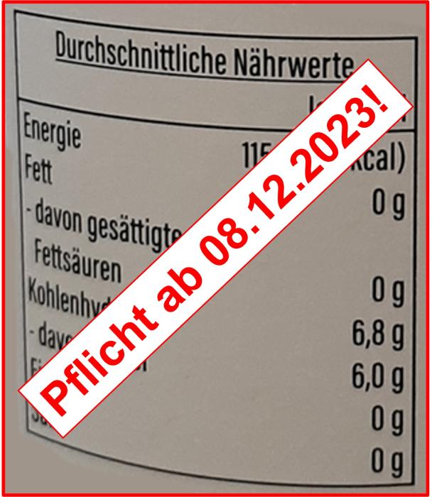 Nährwerttabelle und Zutatenverzeichnis – Kennzeichnungspflicht ab 08.12.2023
