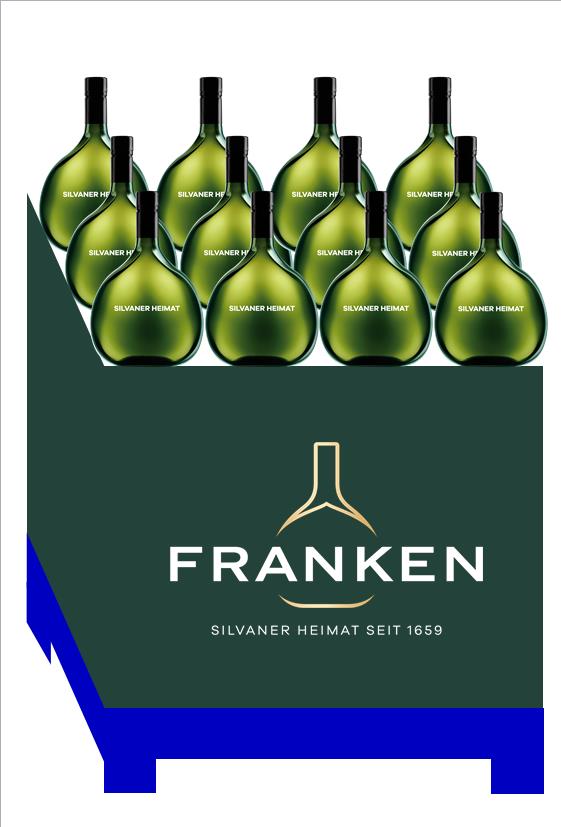 Abfrage: Interesse an Verkaufsdisplays mit Dachmarkenlogo