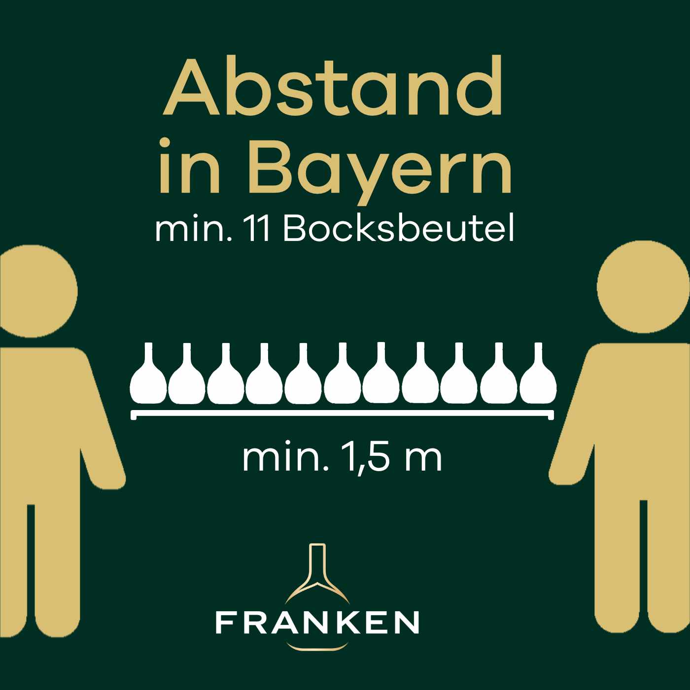 Hinweise zum Ab-Hof-Verkauf