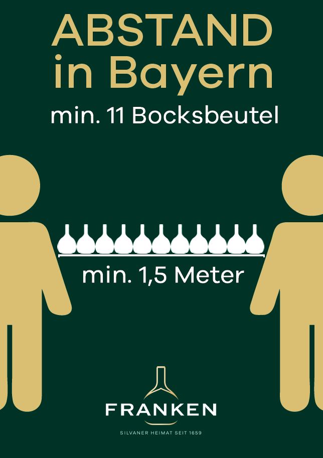 11 Bocksbeutel Abstand: Plakate im Werbemittelshop