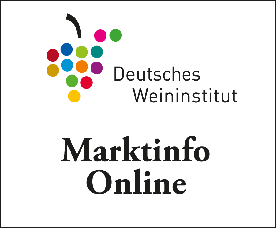 Marktinfo online 2022 | USA | Niederlande/Belgien | Norwegen